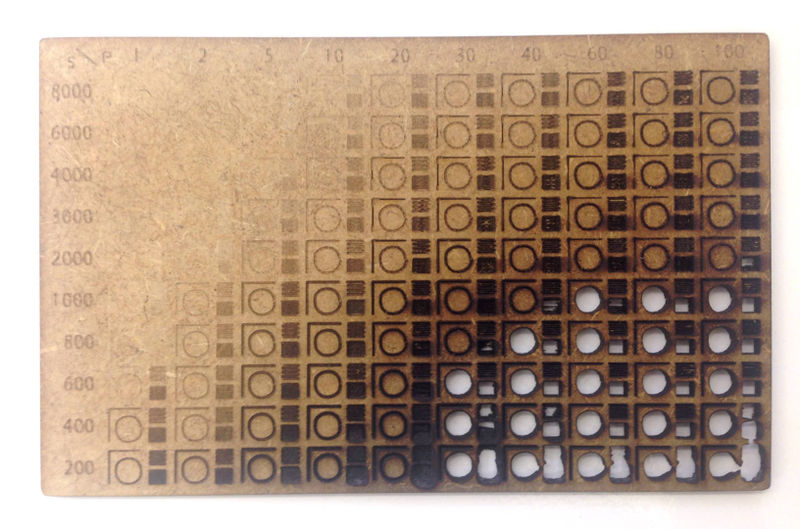 Datei:Lasersaur-power-speed-test.jpeg