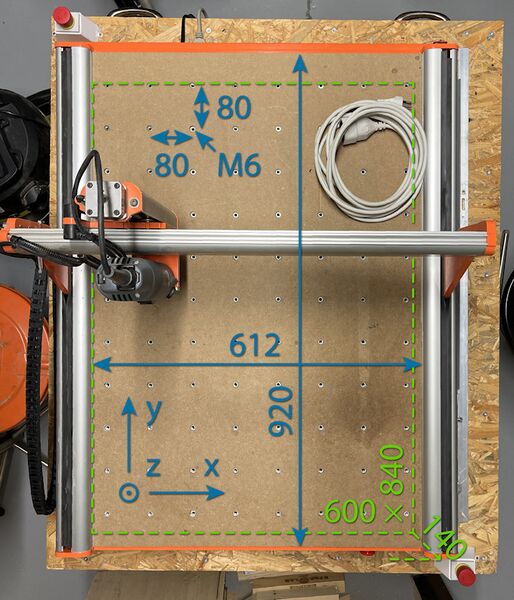 Datei:Stepcraft-dimensions.jpg